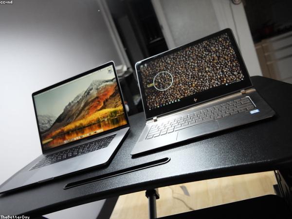 Standing desk — Finance category example